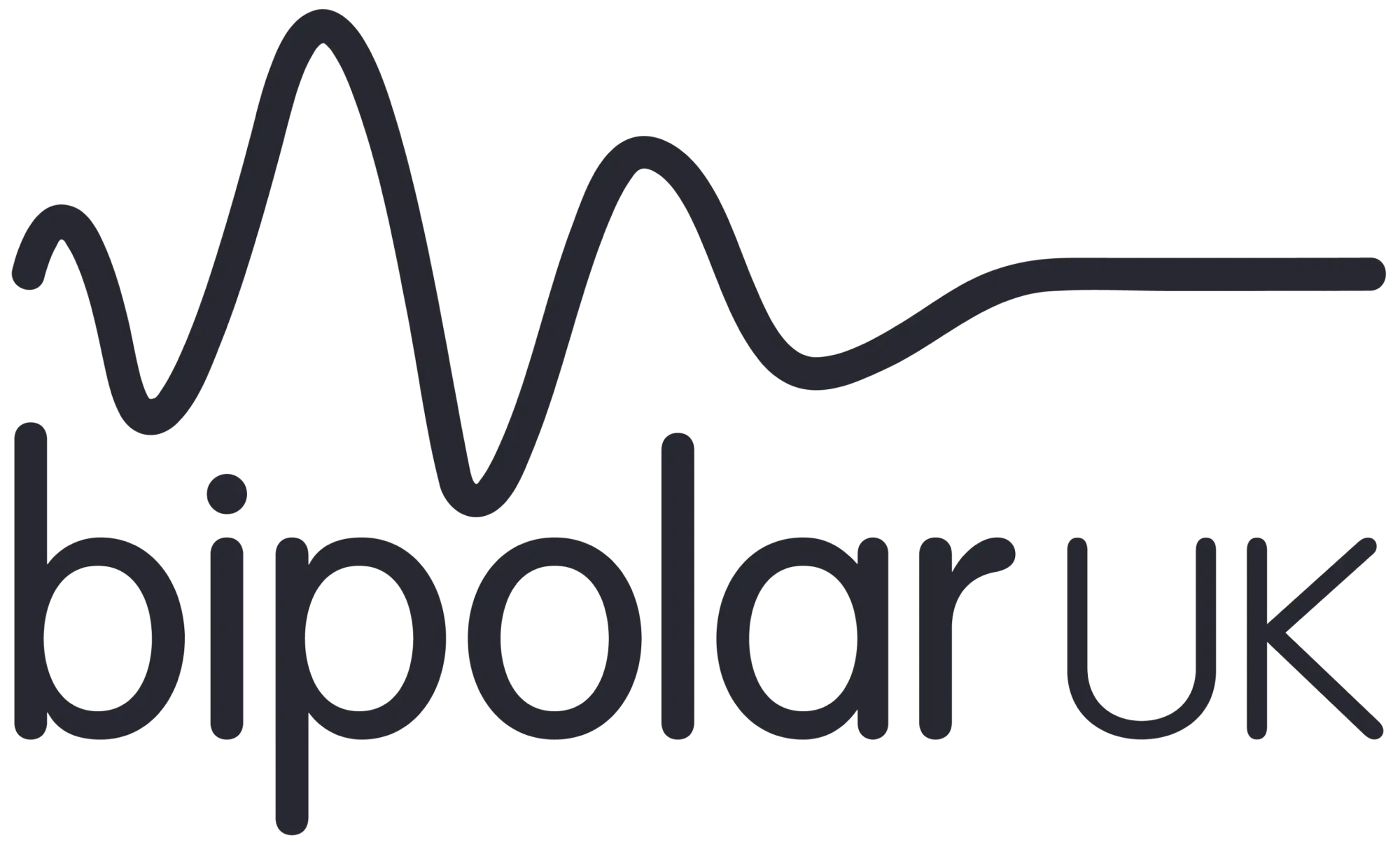 Bipolar UK logo