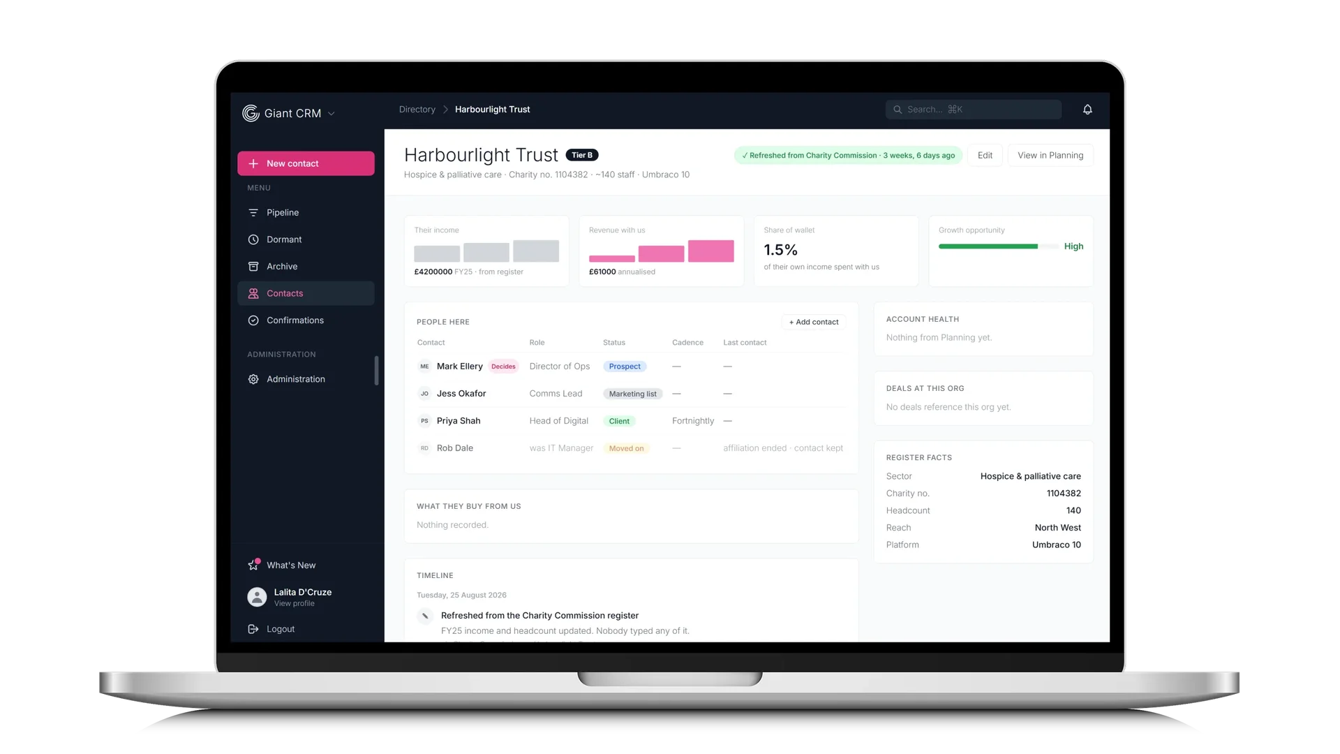 Screenshot of the Giant CRM dashboard, showing relationship data for Harbourlight Trust including account health, contact information and revenue data, displayed on a laptop screen.